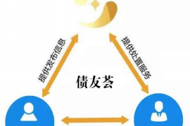 邵阳县企业清欠服务